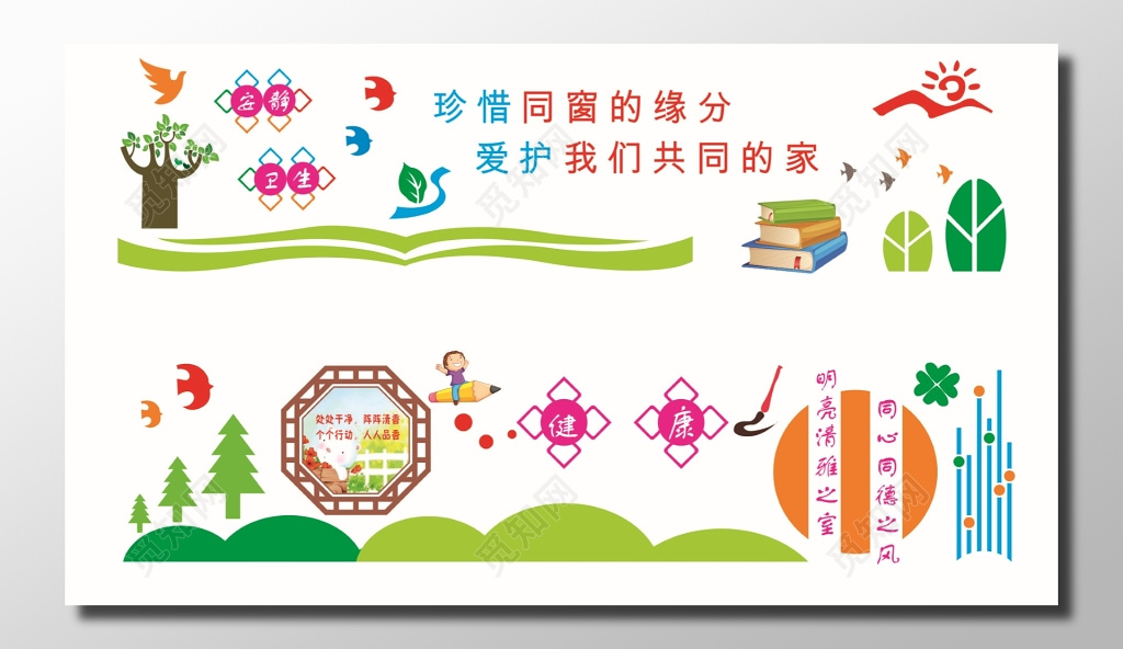 爱护环境卫生教育宣传栏