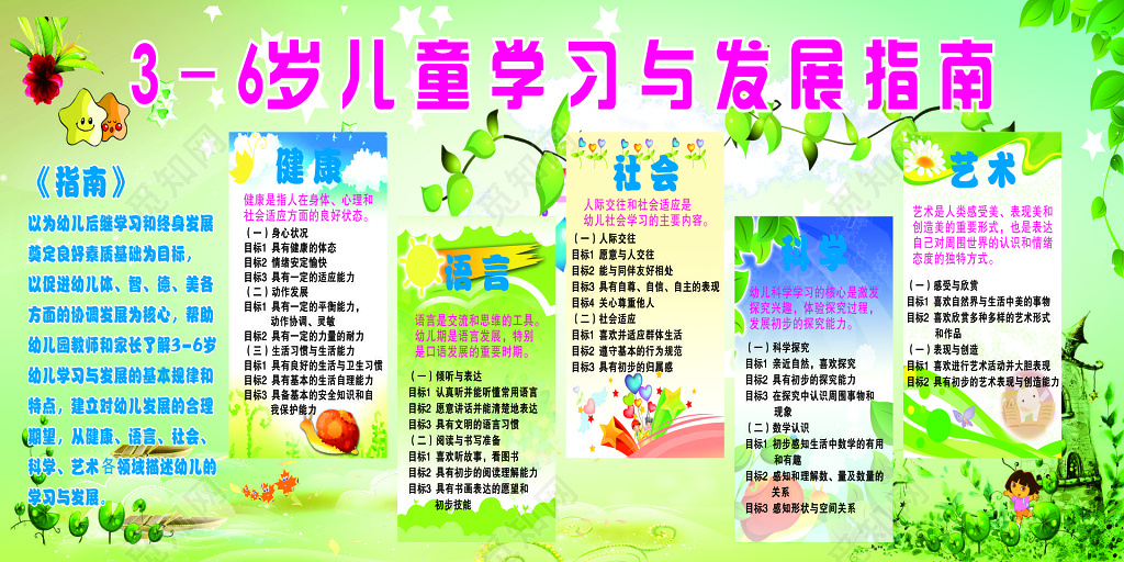 幼儿园简介幼儿园文化墙照片墙