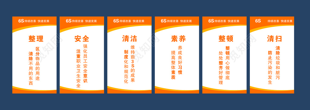 企业工作管理工作人员守则冷静简明蓝底橙边白色6S管理整理安全