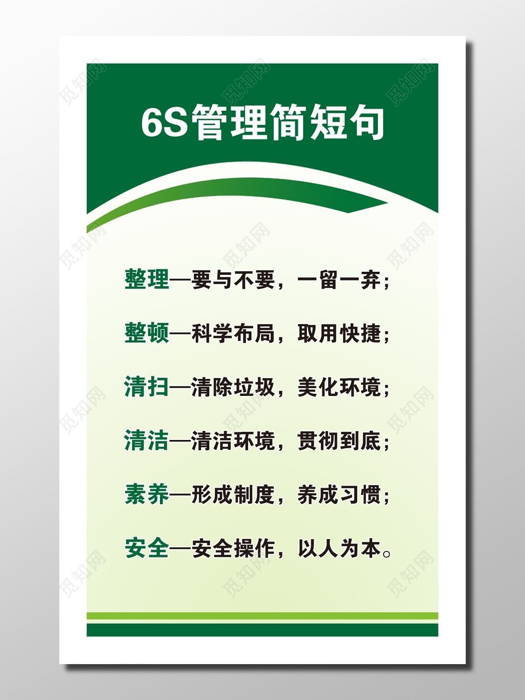 管理企业管理员工守则简明告示白色绿色6S管理短句整理展板设计