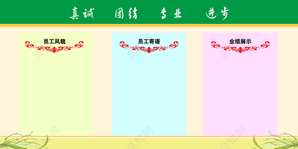 企业真诚团结专业员工业绩展示文化墙