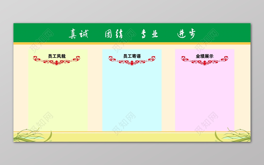 企业真诚团结专业员工业绩展示文化墙