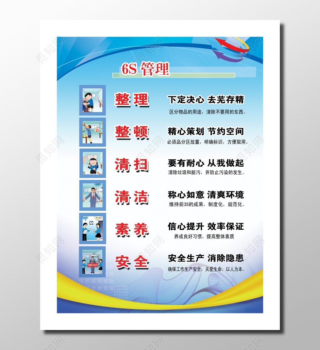 管理企业人员管理简明漫画蓝色整理整顿素养安全海报展板设计