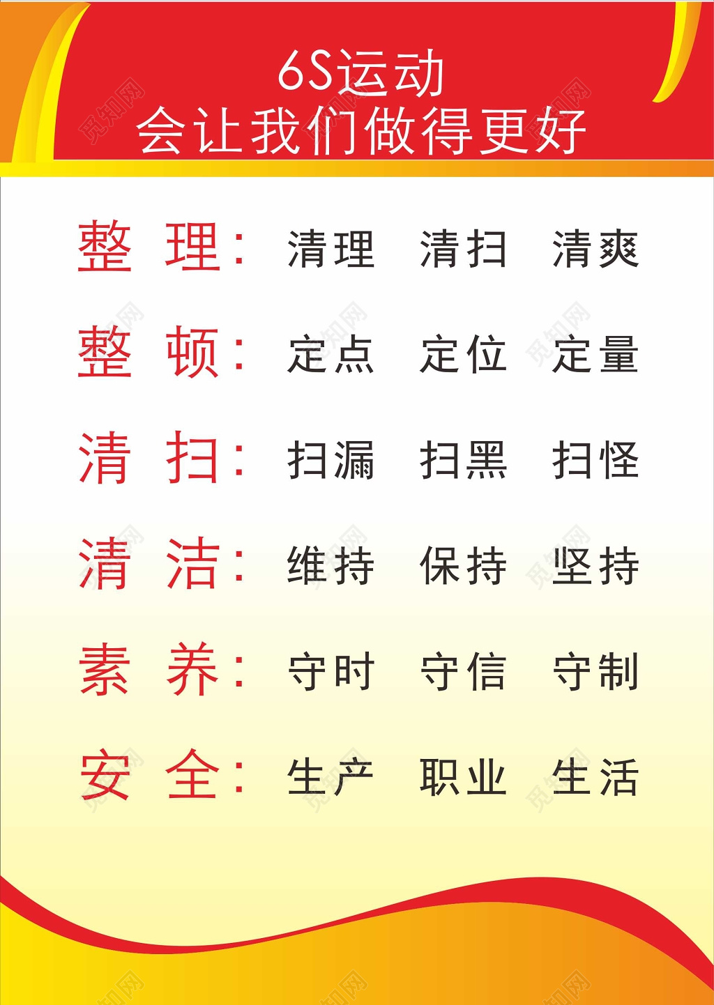 6S运动会让我们做得更好6S管理体系制度