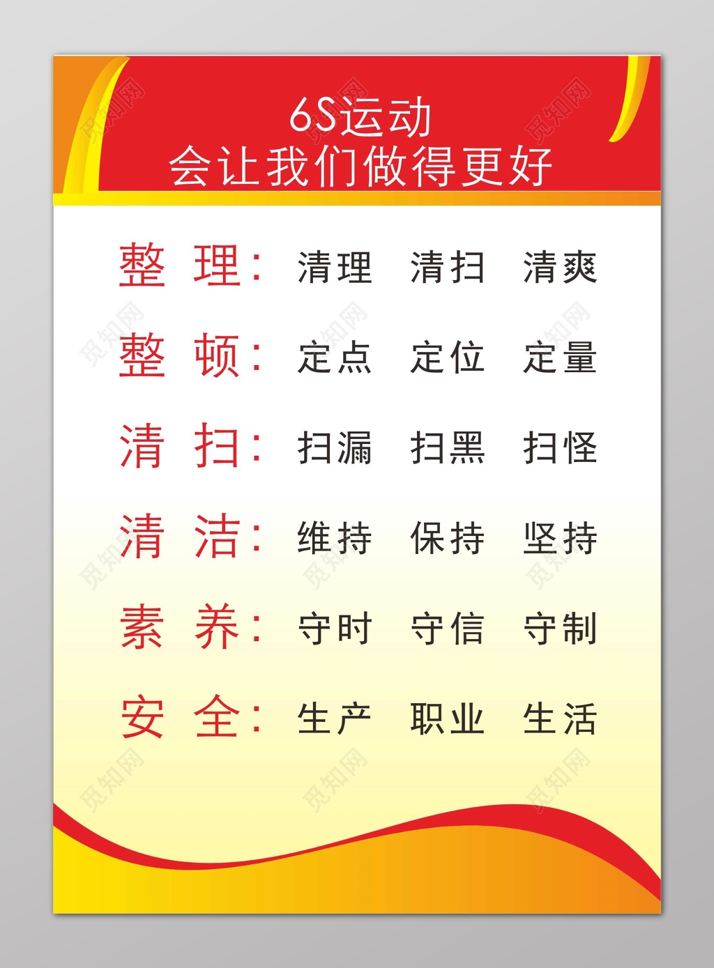 6S运动会让我们做得更好6S管理体系制度