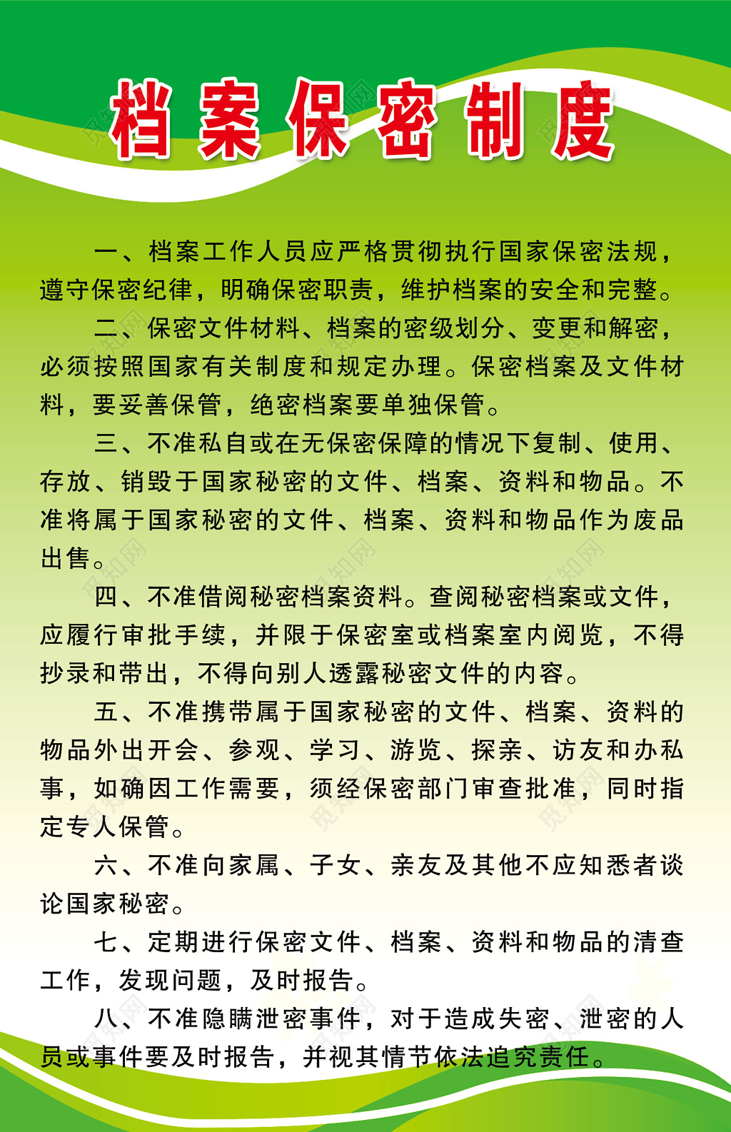 公司档案部工作人员保密制度牌