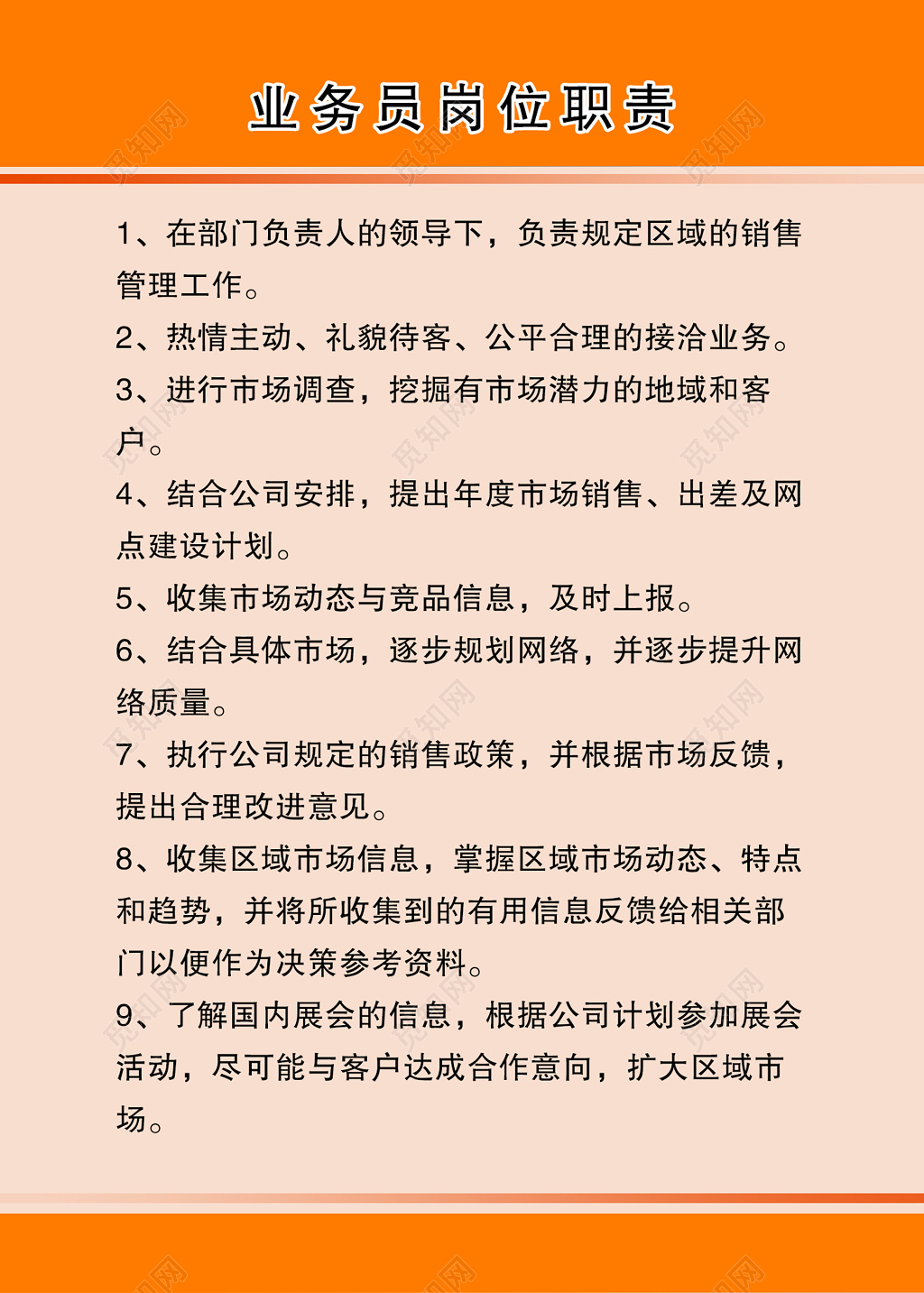 业务员岗位职责制定年度市场销售计划销售政策制度牌