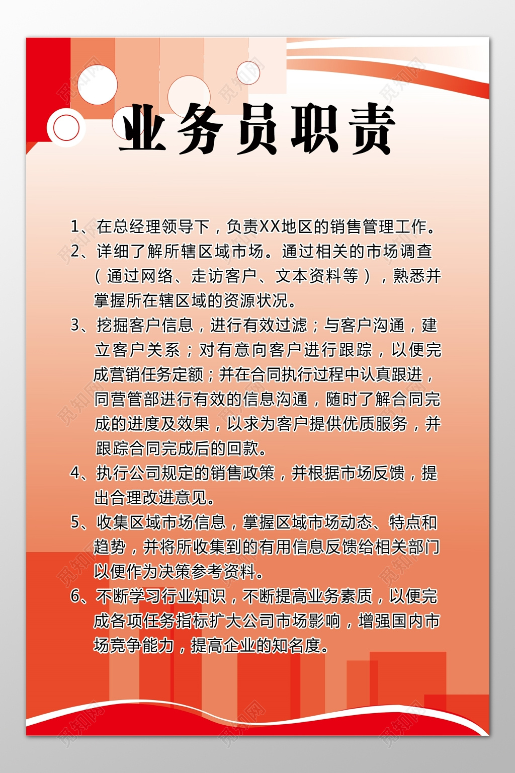 公司企业业务员职责服从上级领导挖掘客户信息制度牌