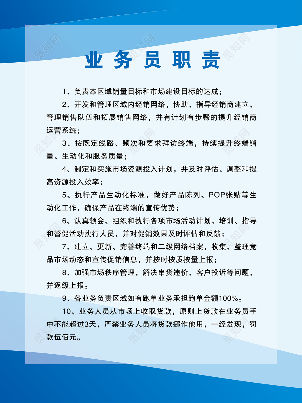 公司业务员职责达成区域销量目标市场建设目标制度牌