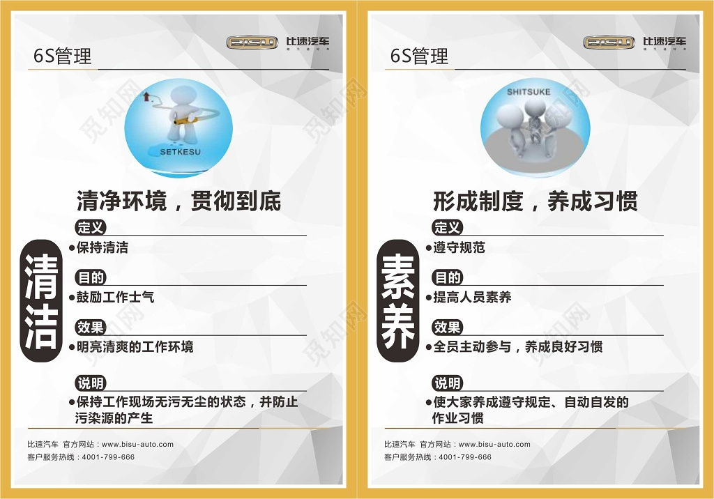 清洁素养6S管理体系制度