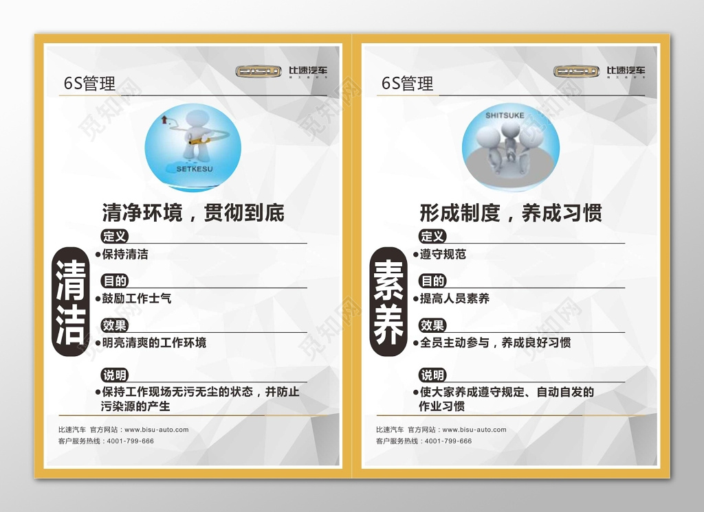 清洁素养6S管理体系制度