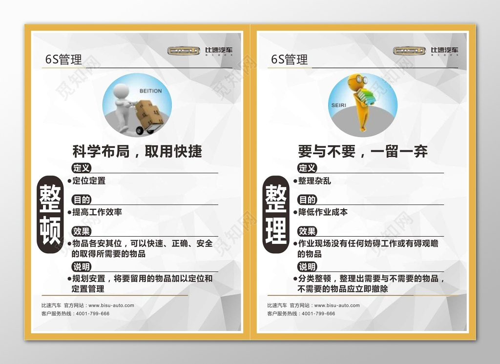 整顿整理6S管理体系制度