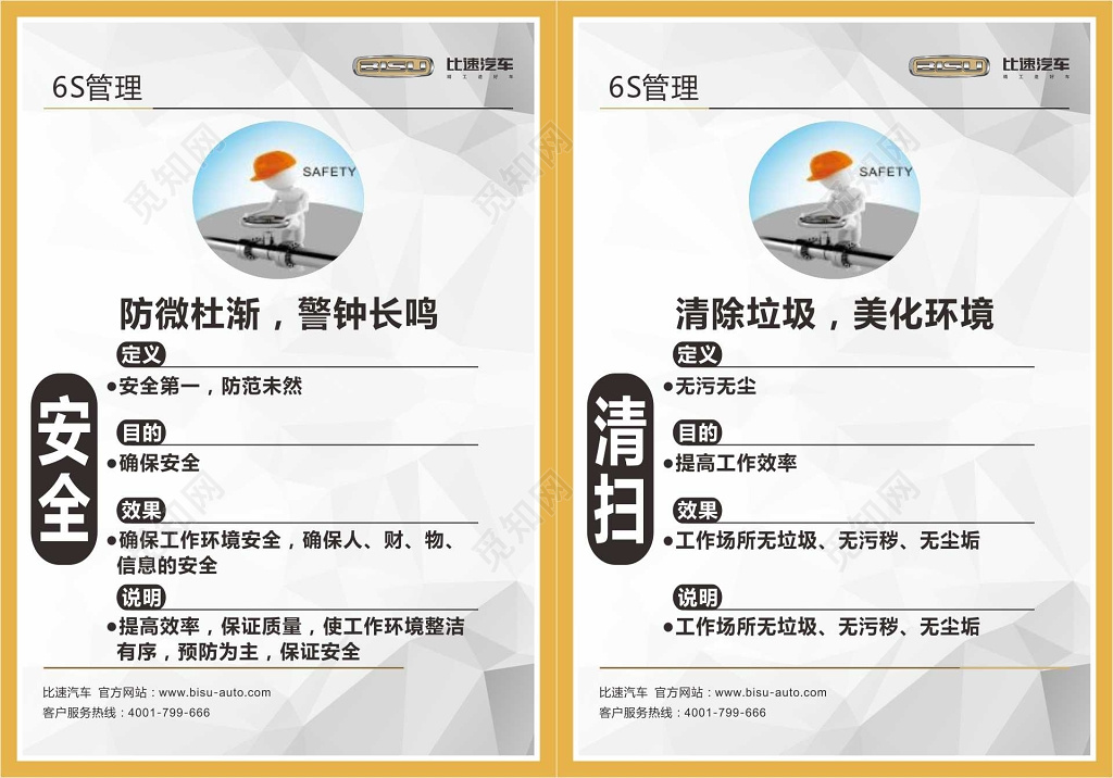 汽车行业6S管理体系制度