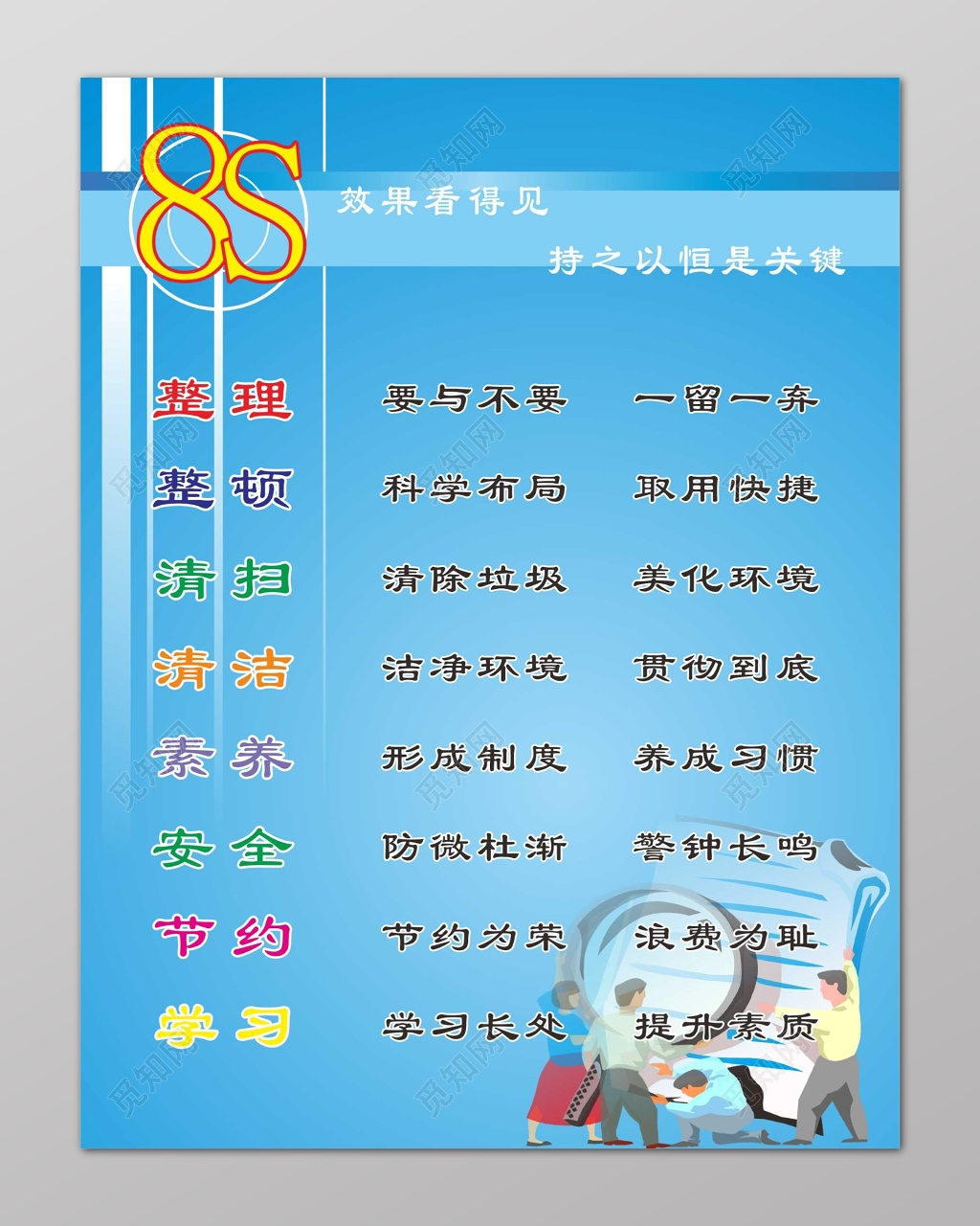 蓝色8S管理体系制度