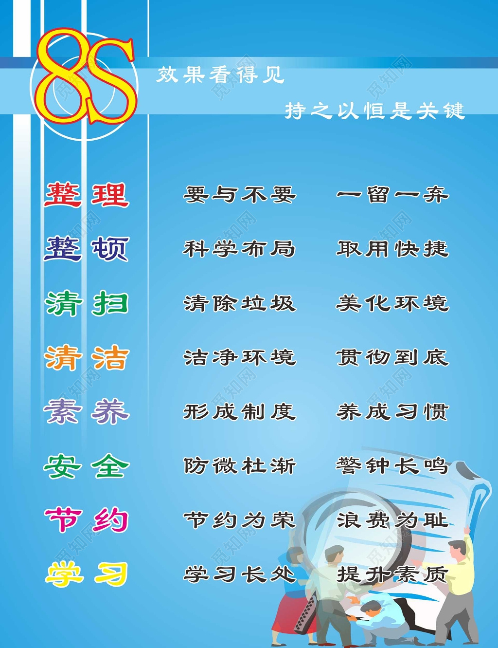 蓝色8S管理体系制度