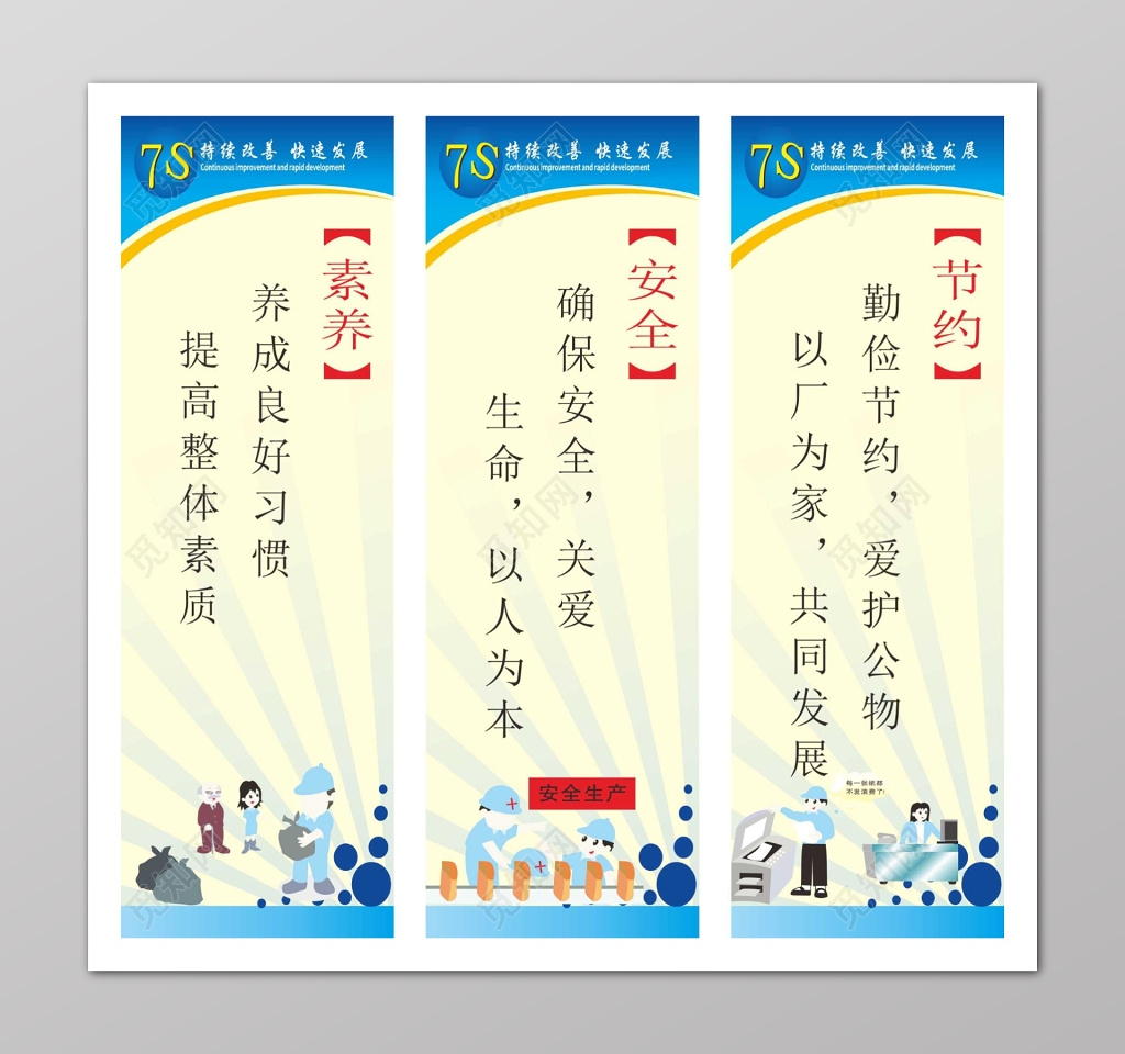 素养安全节约7s管理制度宣传标语
