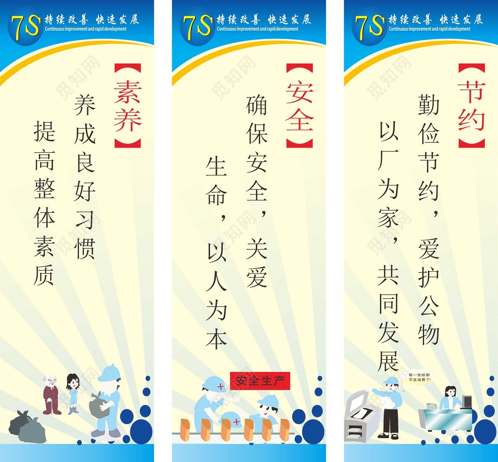 素养安全节约7s管理制度宣传标语