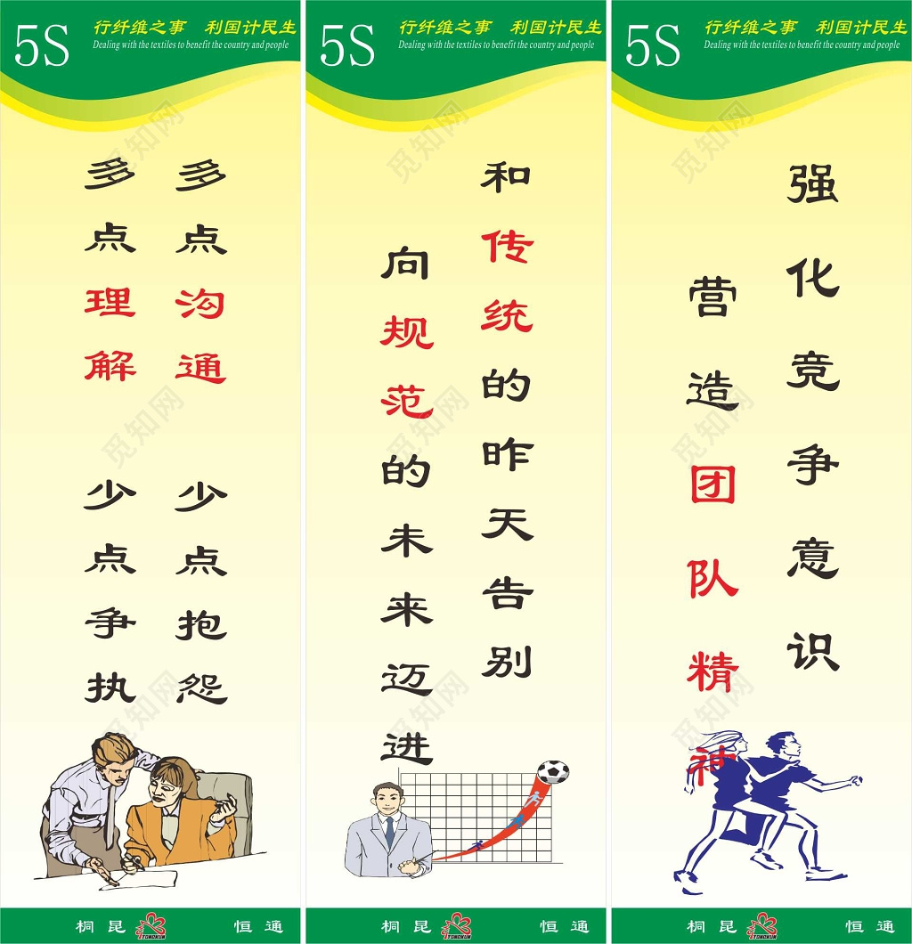 沟通规范团队精神5s管理制度宣传标语