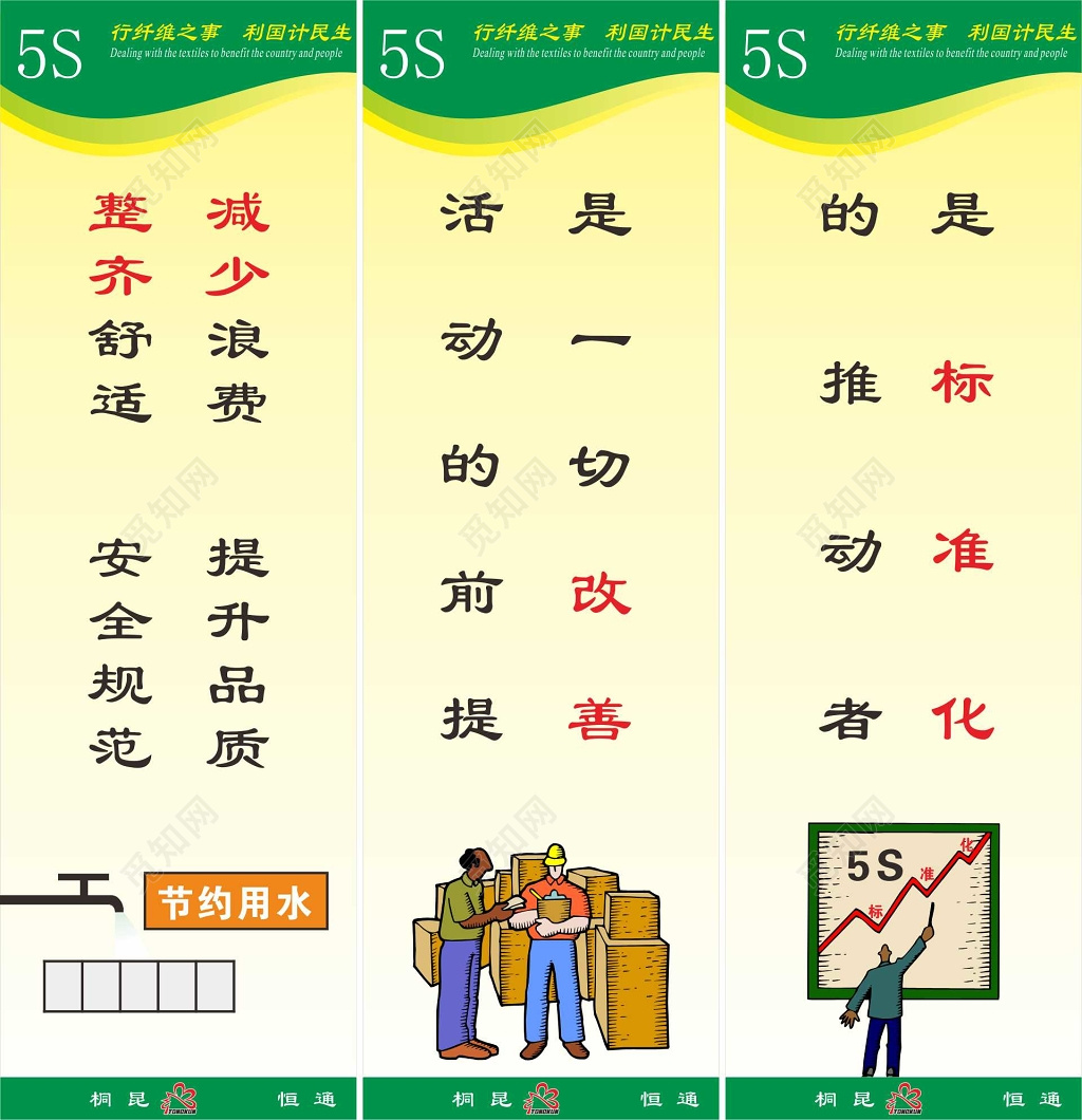 整齐改善标准化5s管理制度宣传标语