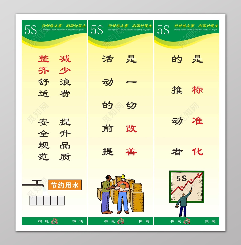 整齐改善标准化5s管理制度宣传标语