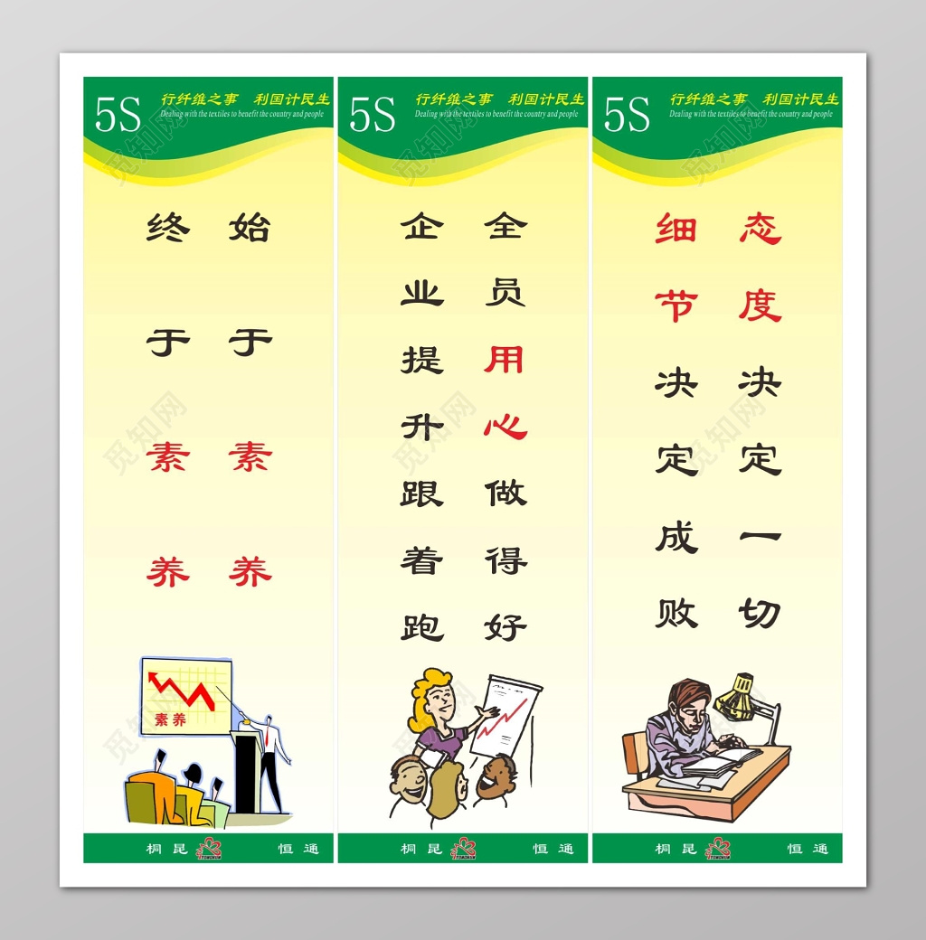 素养用心细节5s管理制度宣传标语