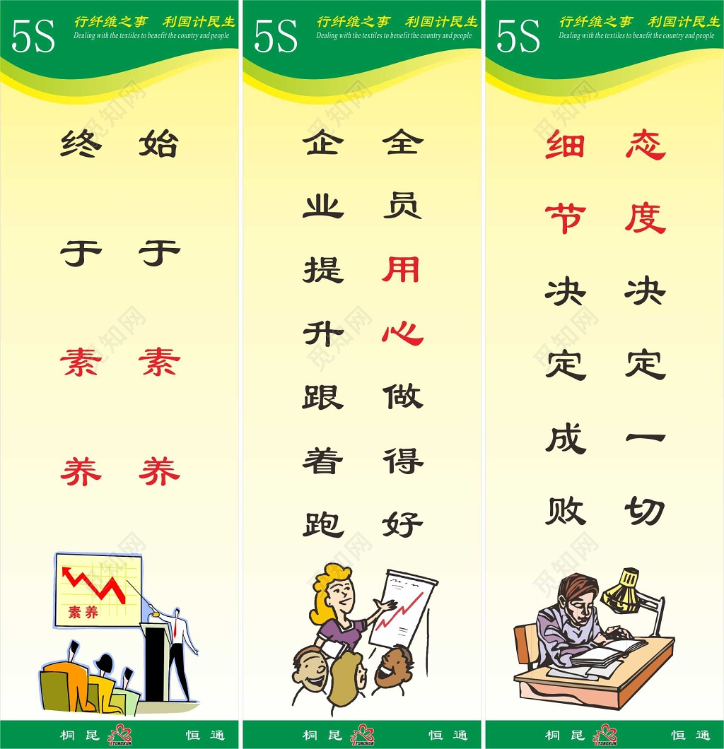 素养用心细节5s管理制度宣传标语