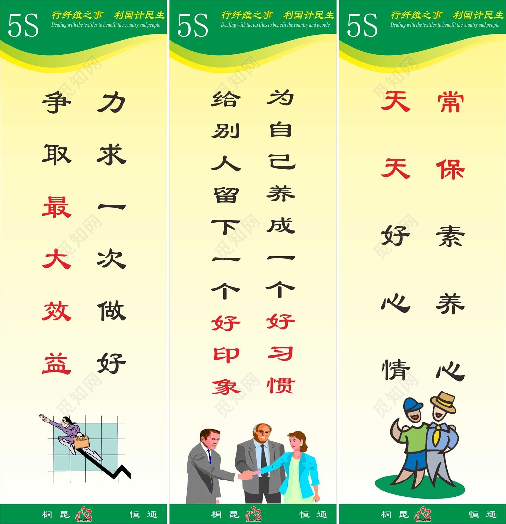 效益好印象素养5s管理制度宣传标语