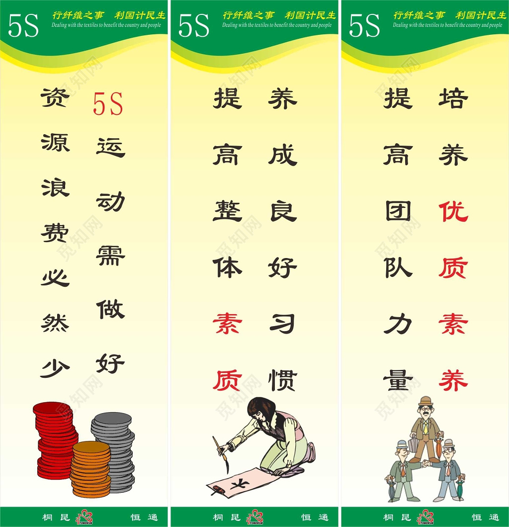 素质优质素养5s管理制度宣传标语