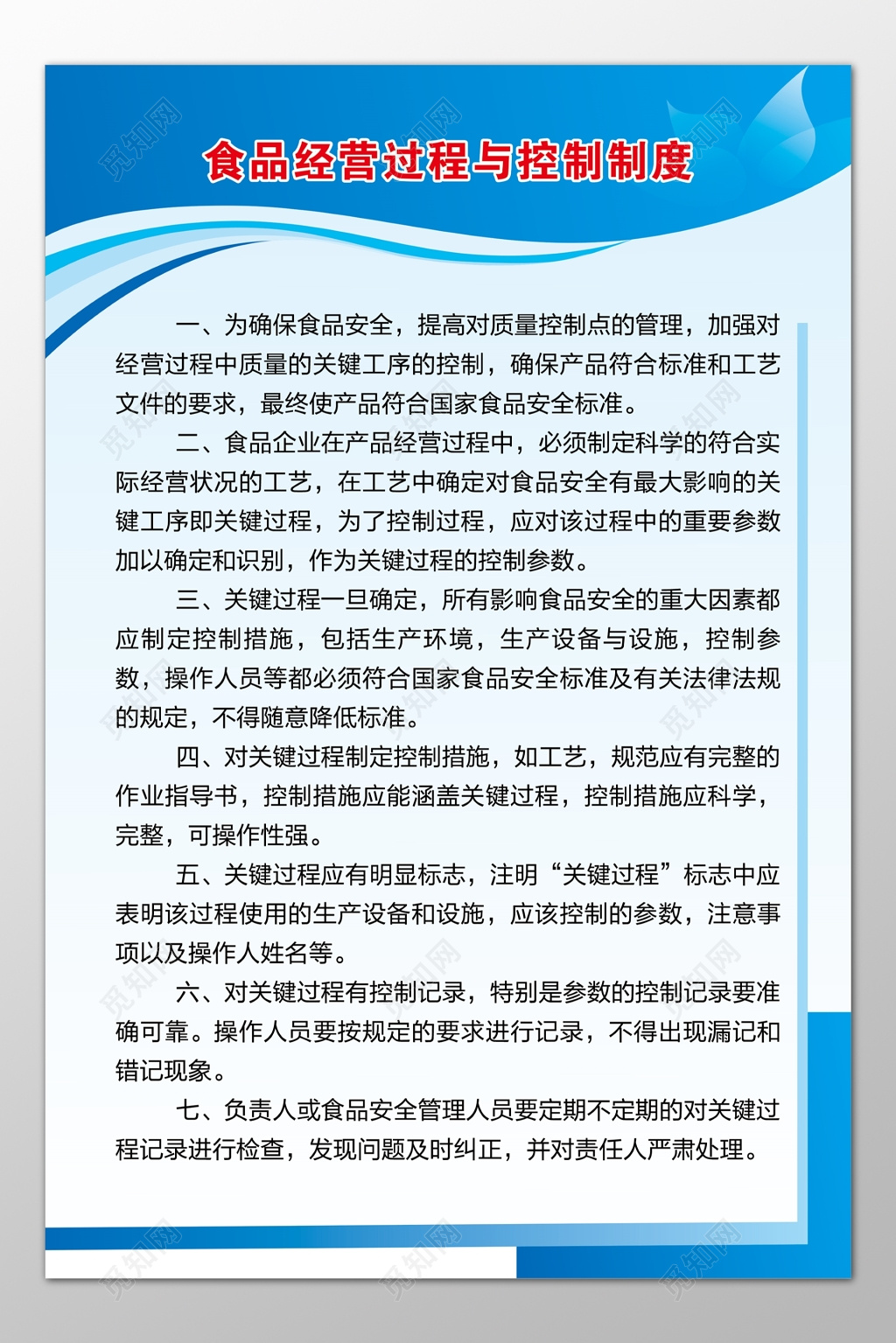 公司食品经营过程与制定控制措施制度牌