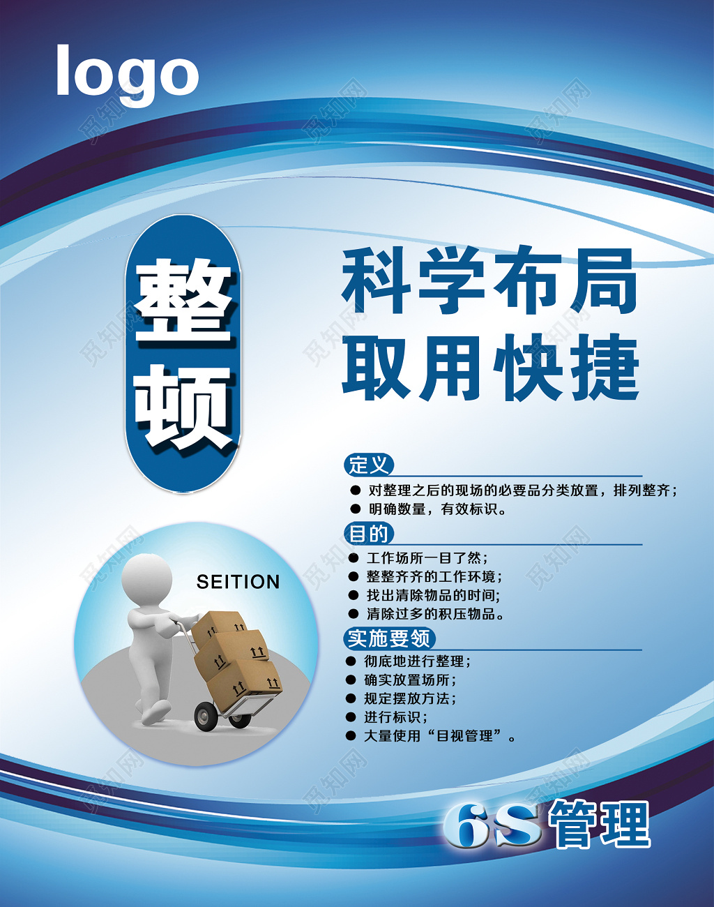 管理企业管理员工守则告示说明蓝色6S制度整顿科学素质展板设计