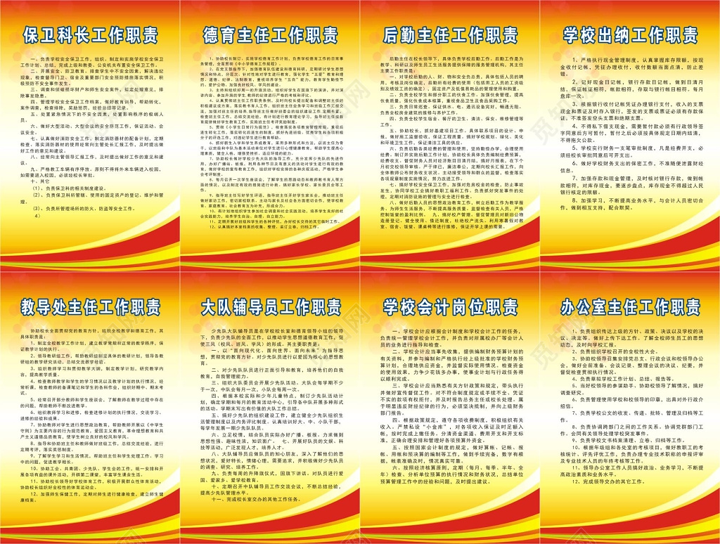 学校保安科长后勤主任学校出纳会计主任等工作管理职责制度牌