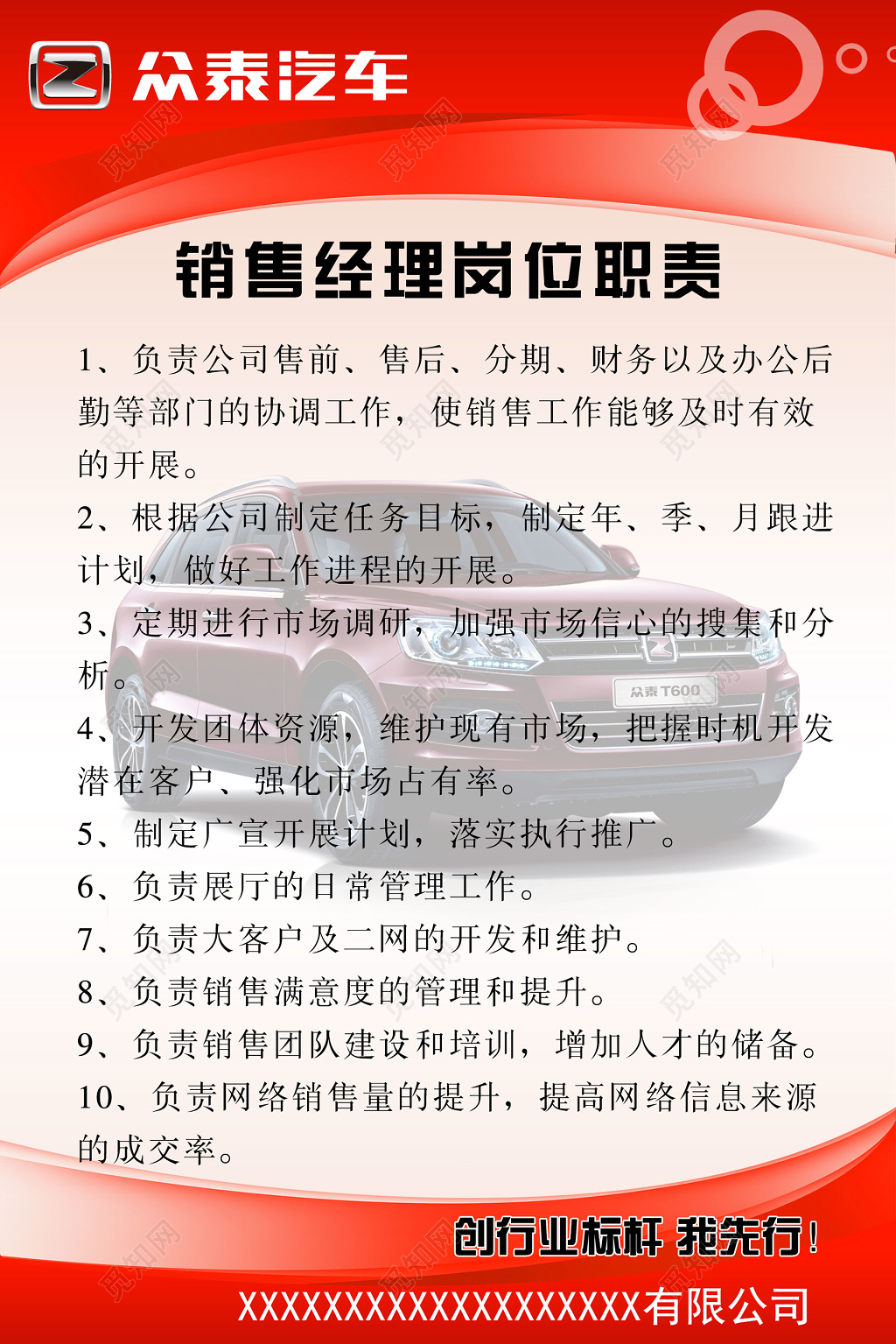 汽车销售经理岗位职责公司管理规章制度牌