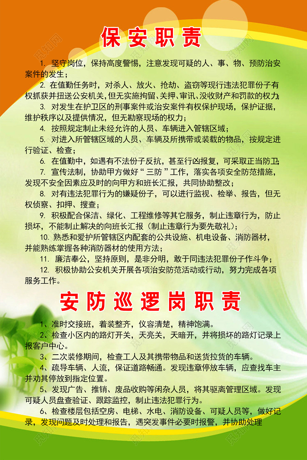 保安职责安防巡逻岗职责公司制度牌