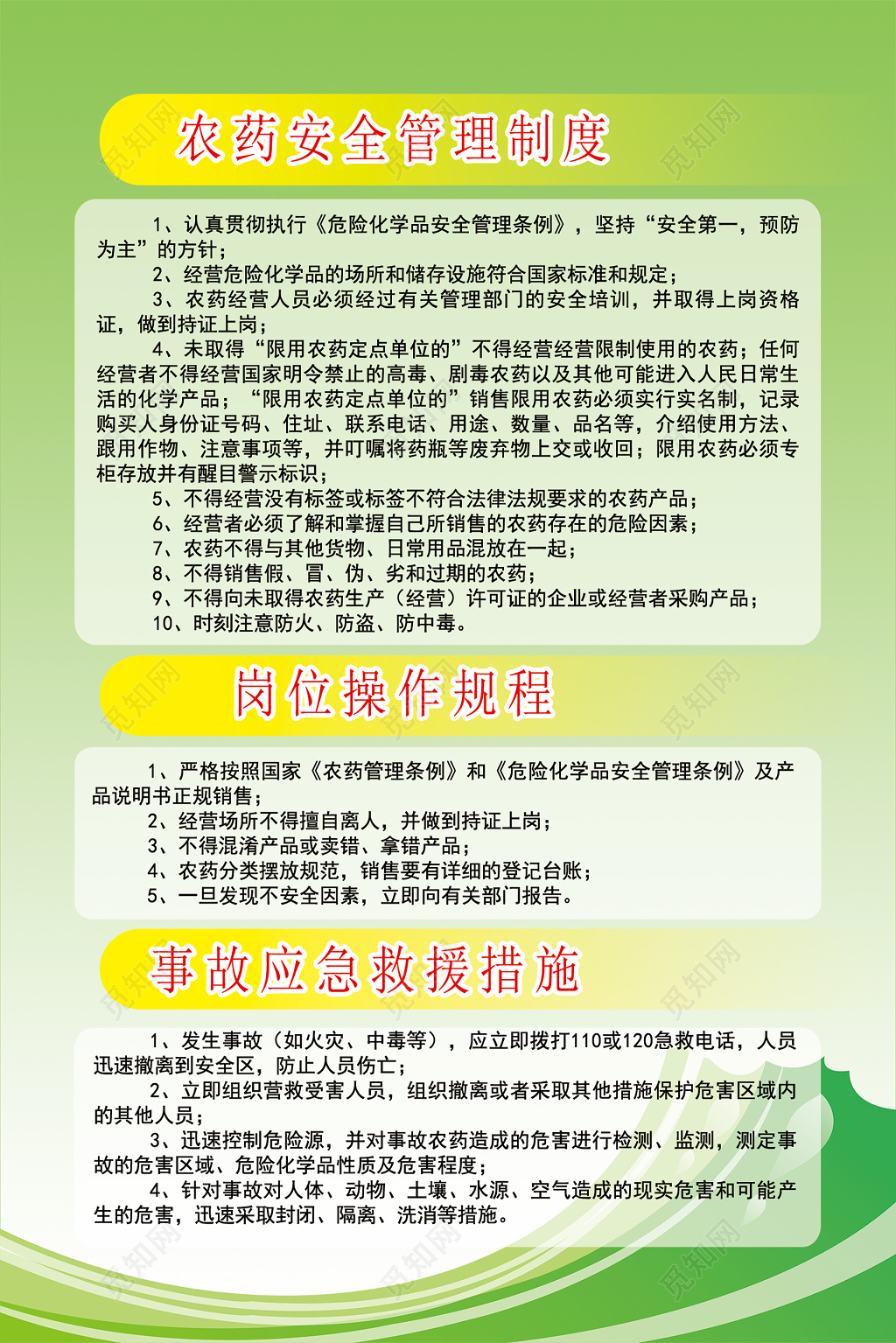 农药安全管理岗位操作规程事故应急救援措施制度牌