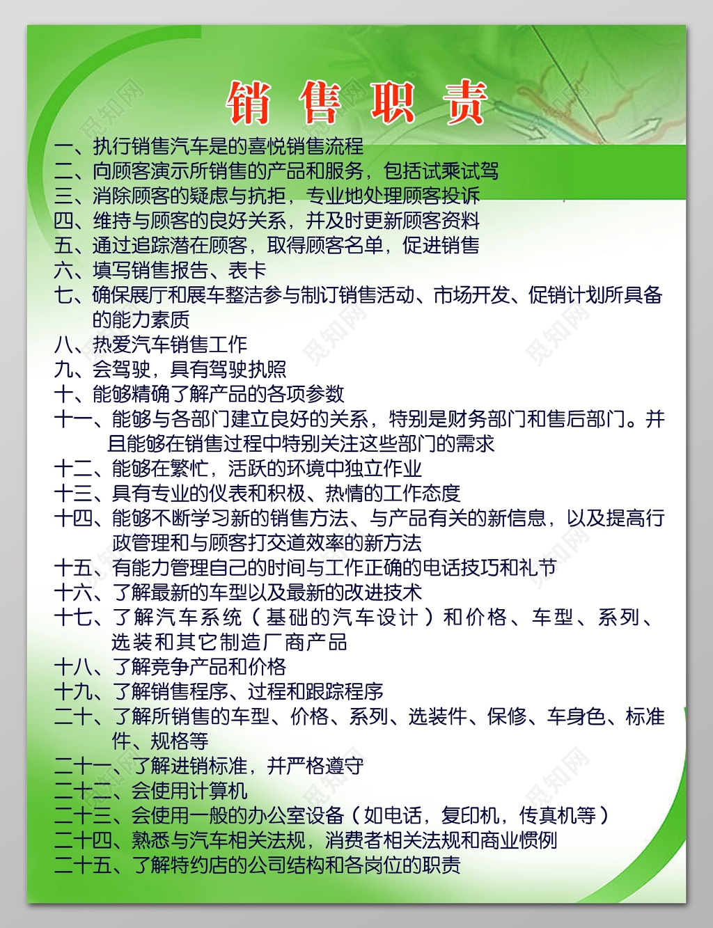 销售职责公司管理规章制度