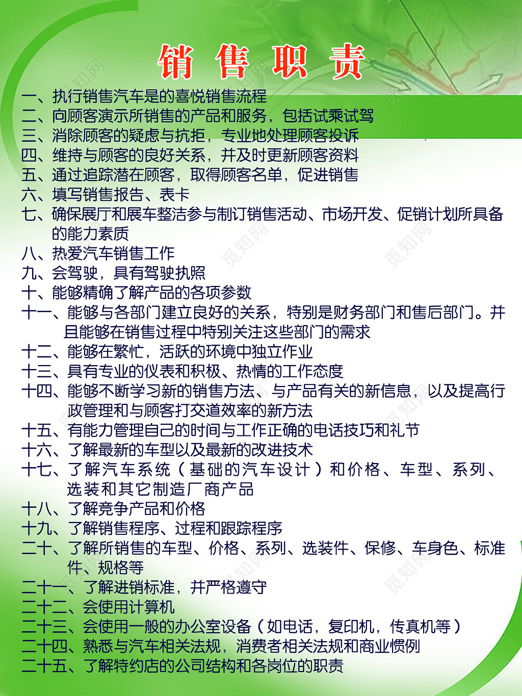 销售职责公司管理规章制度