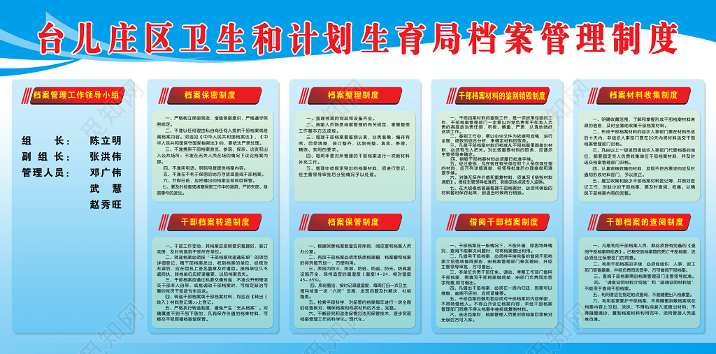 卫生和计划生育局档案管理制度板