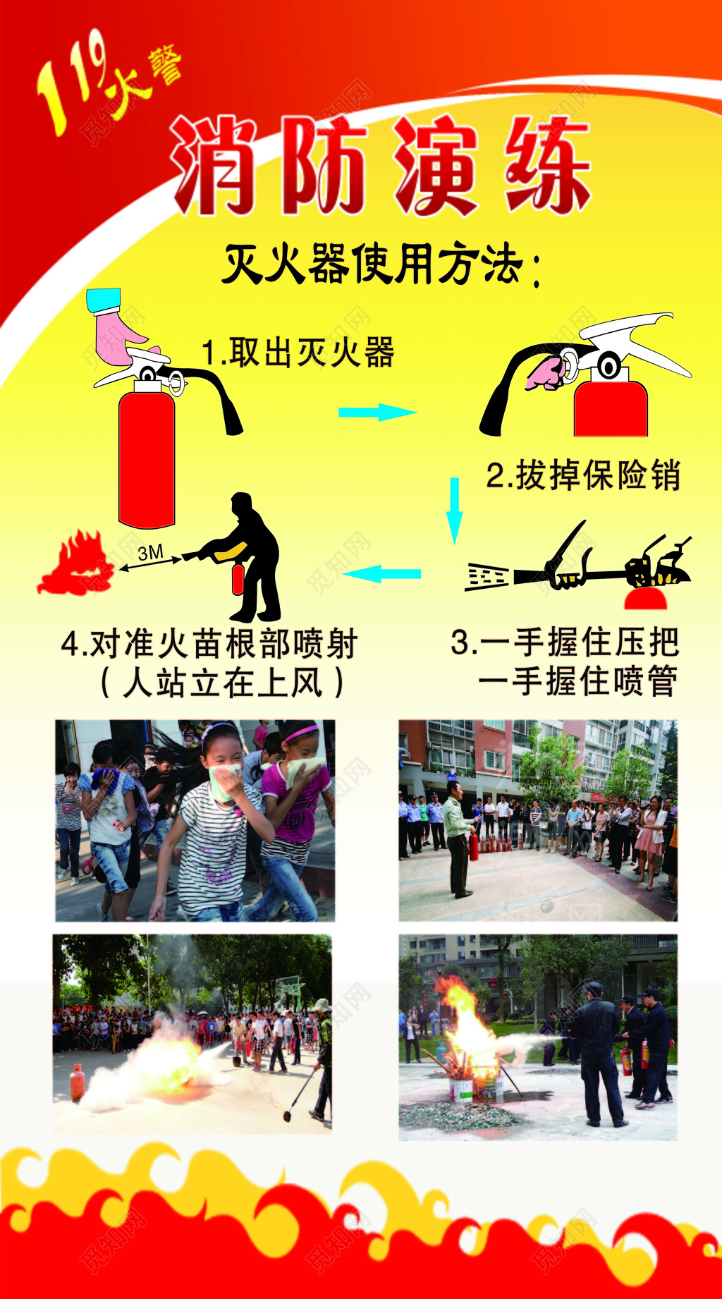 消防安全制度安全防范消防演练防火检查消防安全制度消防安全教育