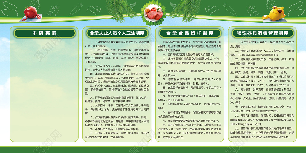 食堂规章制度展板 