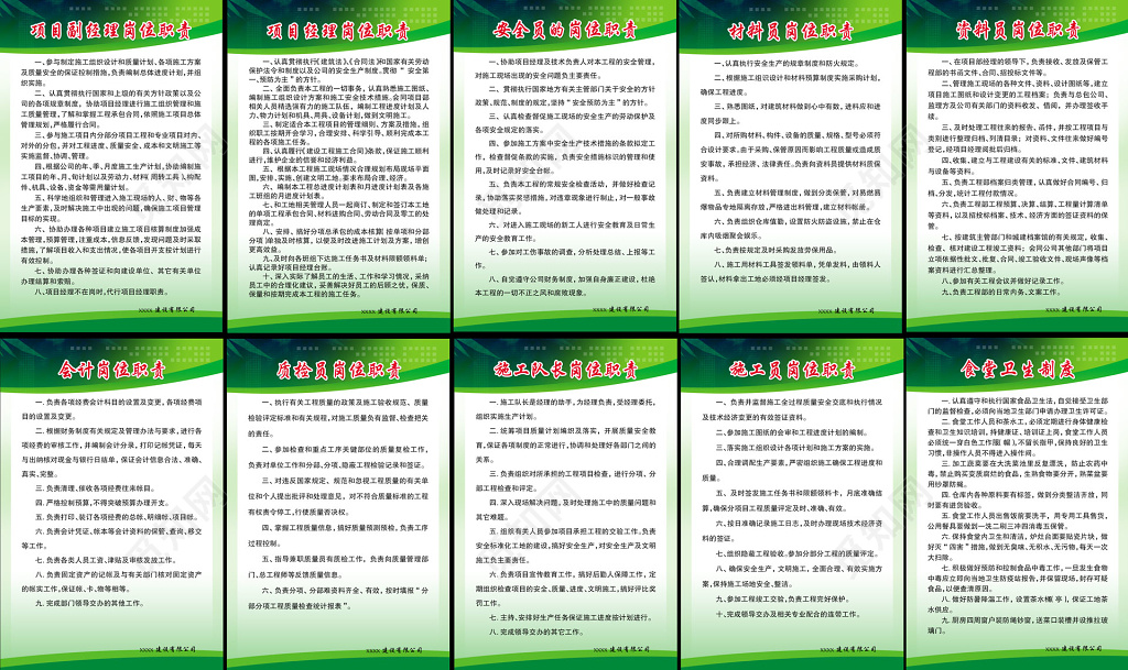 岗位职责范本展板 