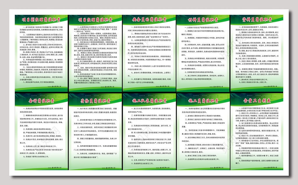 岗位职责范本展板 