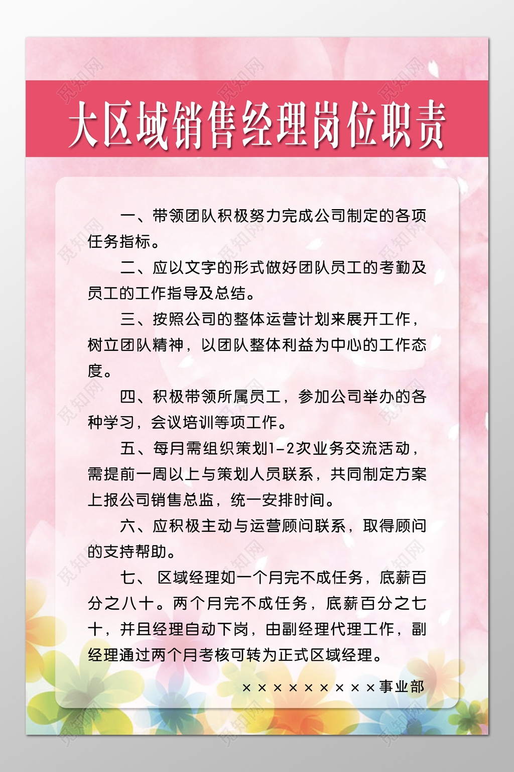 公司事业部大区域销售经理岗位职责制度牌