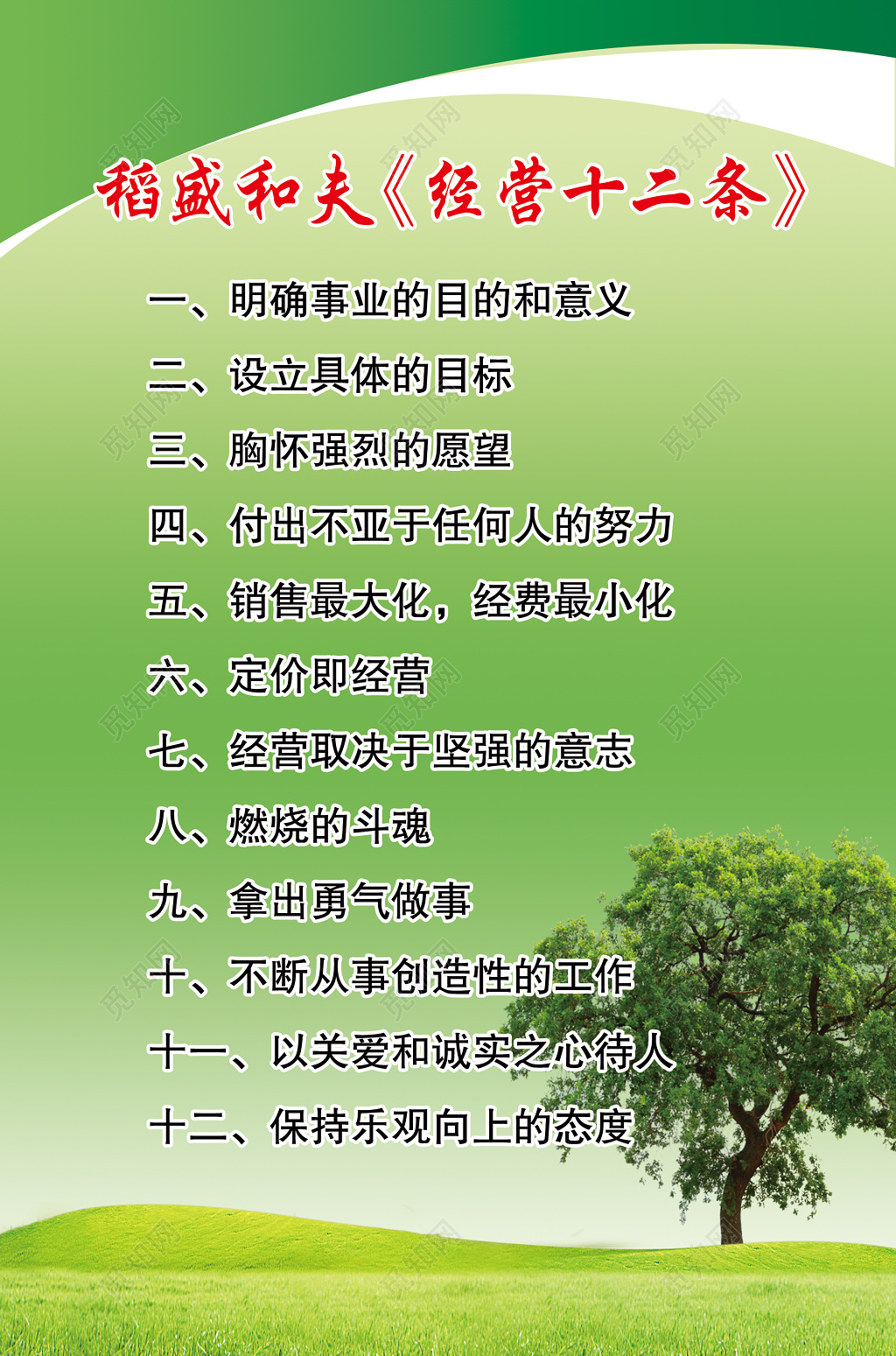 销售公司销售人员经营十二条员工守则制度牌