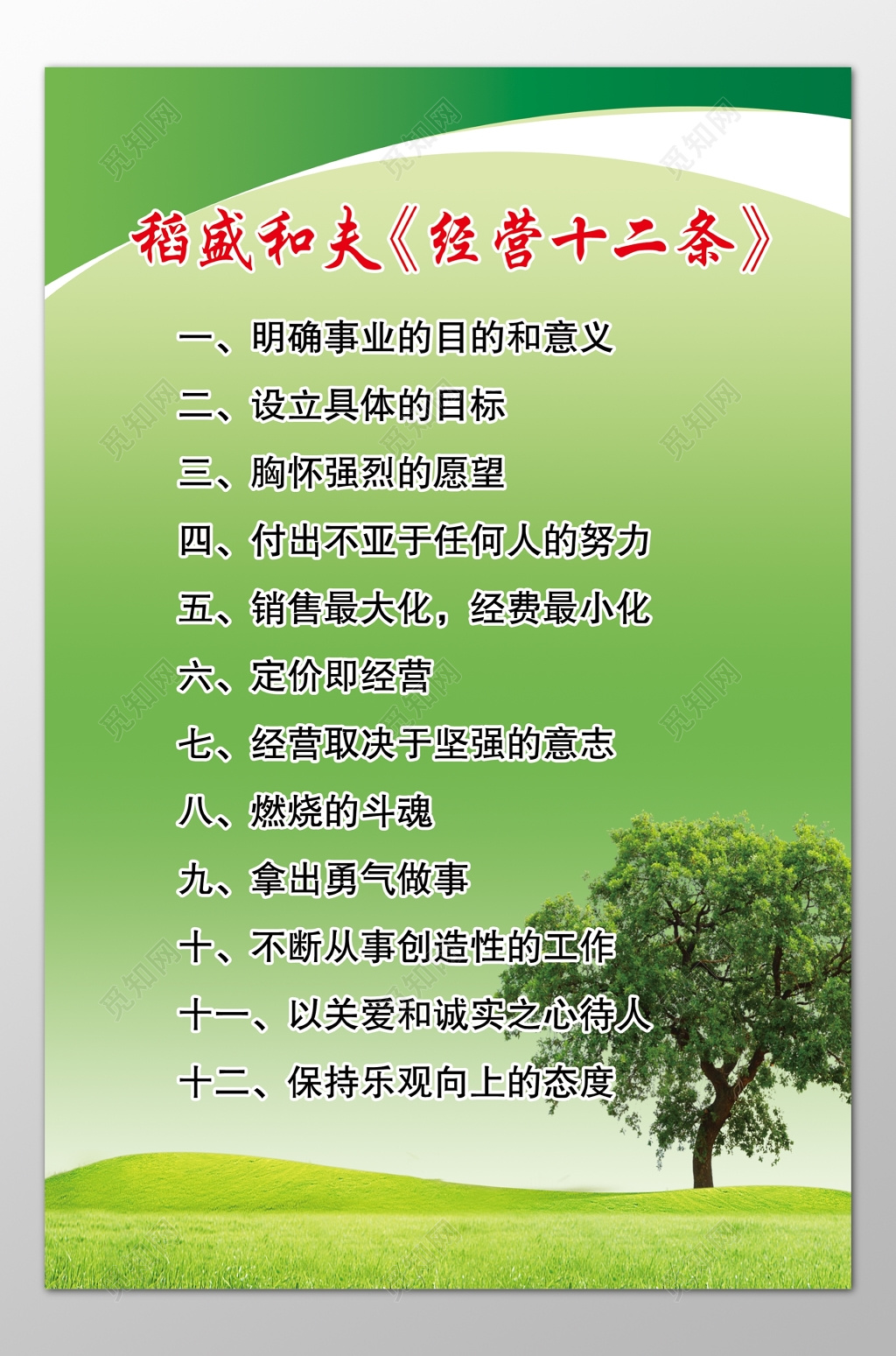 销售公司销售人员经营十二条员工守则制度牌