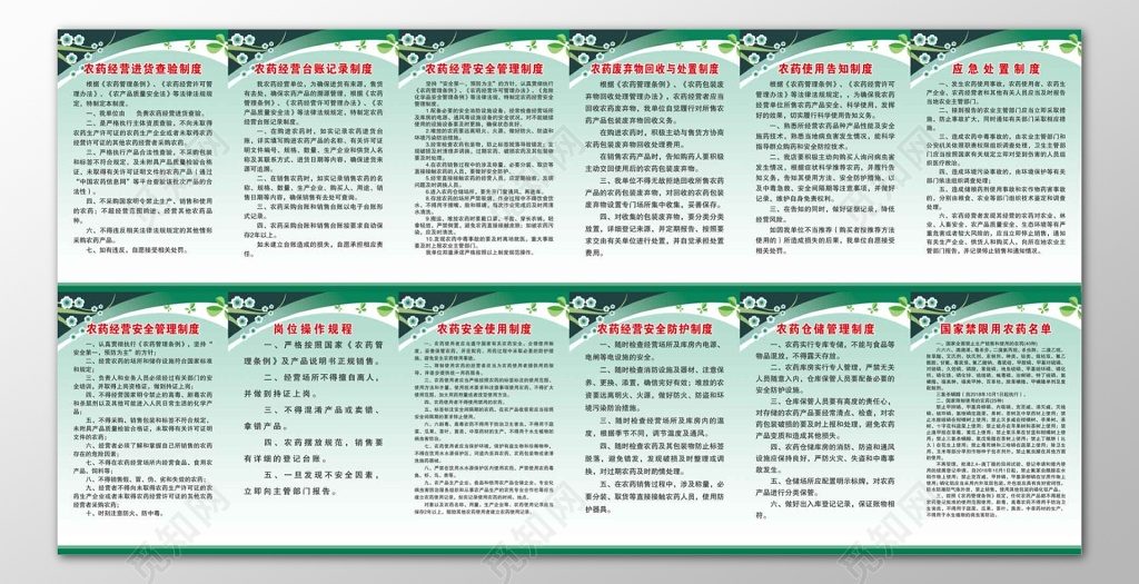 农药废弃物回收处置安全管理使用制度牌