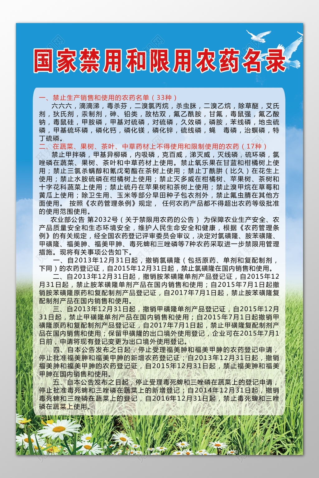 国家禁用和限用农药名录名单公示栏