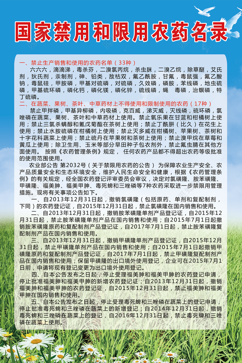 国家禁用和限用农药名录名单公示栏