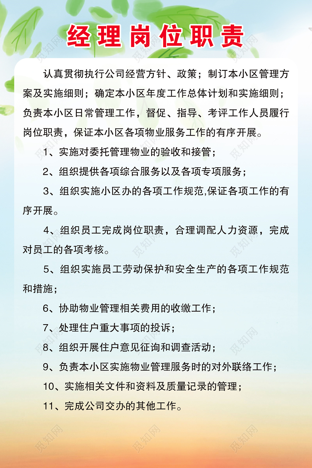 小区社区经理岗位职责制定管理方案制度牌