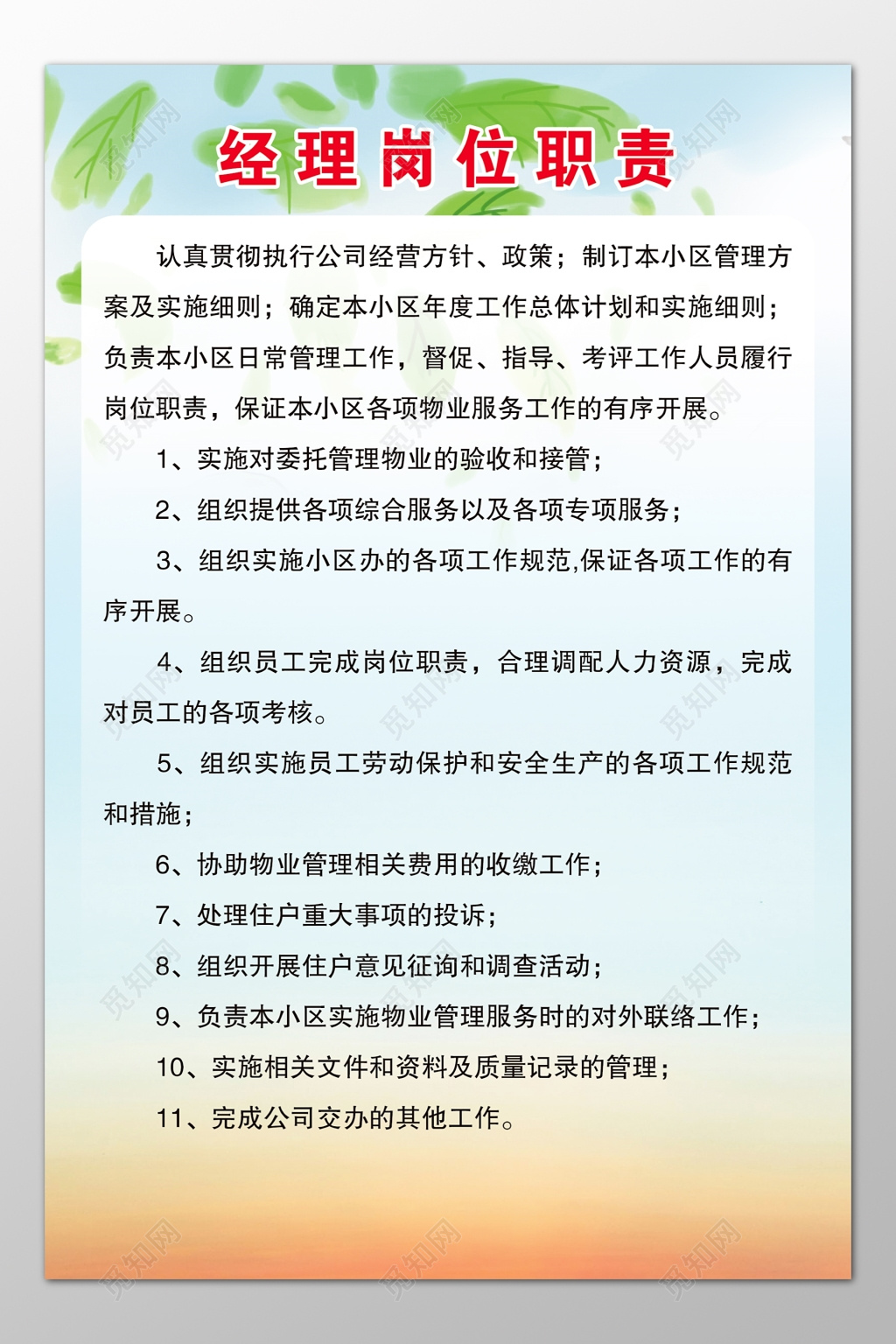 小区社区经理岗位职责制定管理方案制度牌