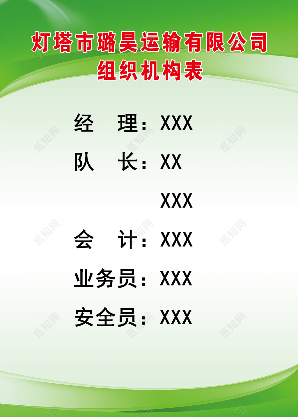 运输公司组织机构表经理队长会计业务员公示栏